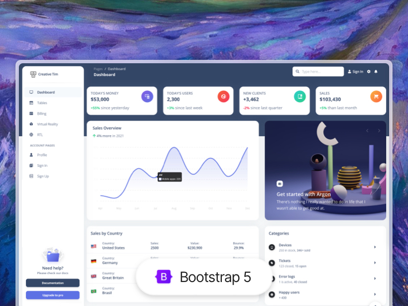Argon Dashboard 3 Image