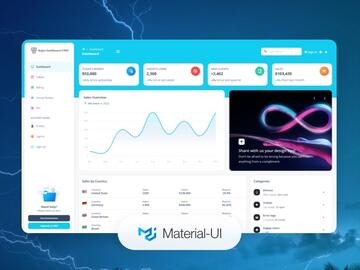 Argon Dashboard 2 MUI Image