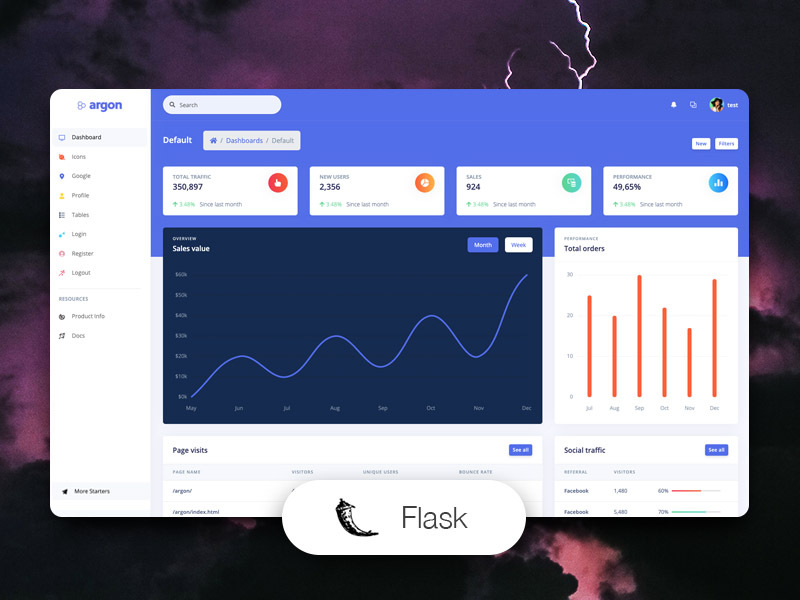 Argon Dashboard Flask Image