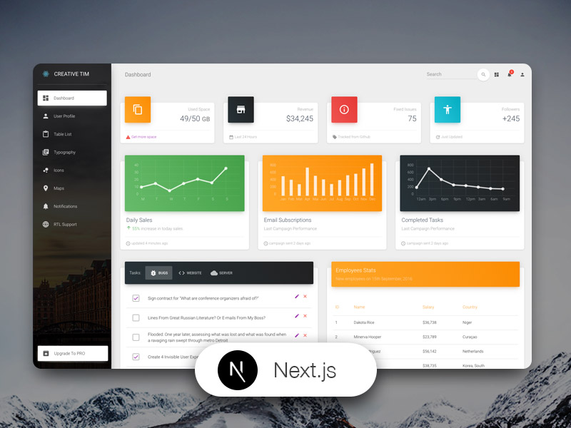 NextJS Material Dashboard Image