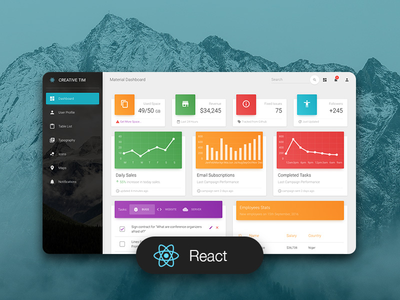 Material Dashboard Material-UI v4 Image