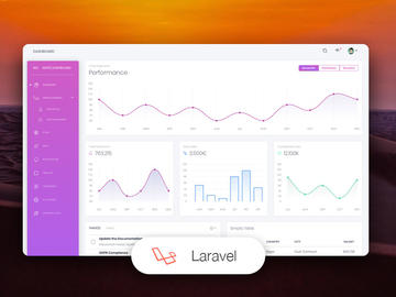 White Dashboard Laravel Image