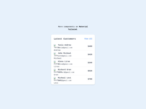 tailwind Tailwind CSS List Card