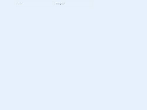 tailwind Tailwind CSS Radio Button